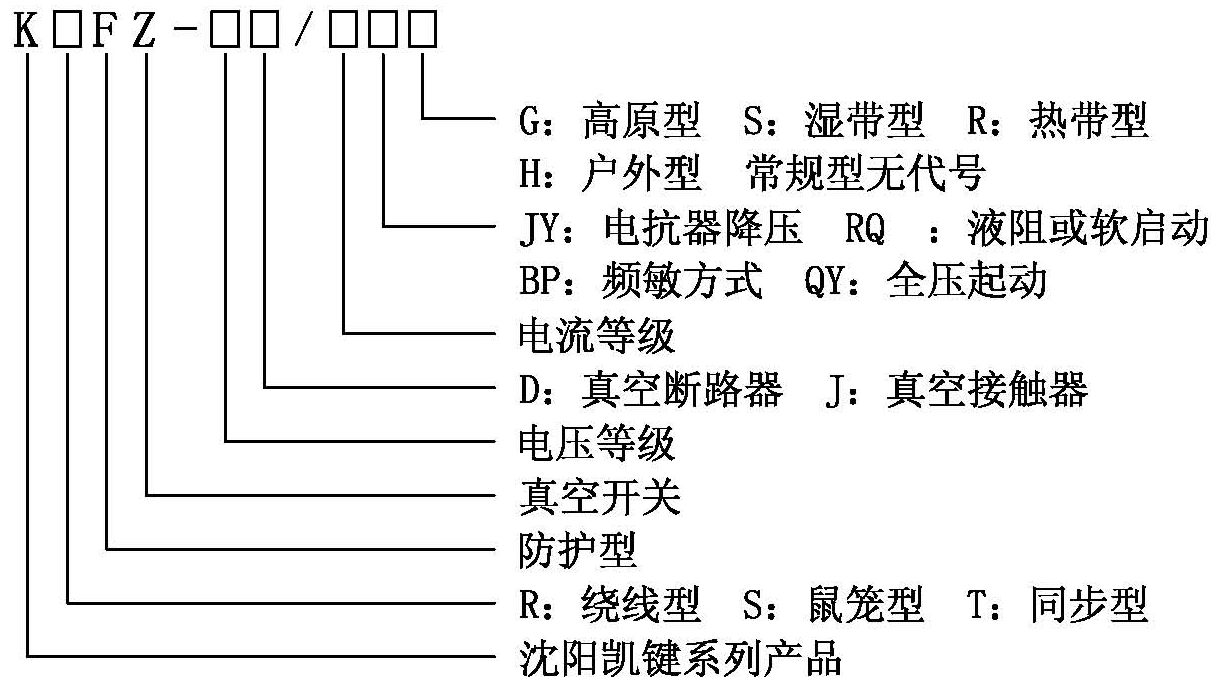 KTFZ型高壓電機(jī)綜合起動柜