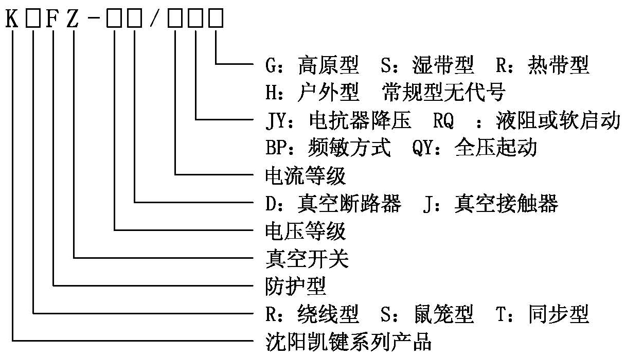 KSFZ系列高壓電機(jī)綜合起動(dòng)柜