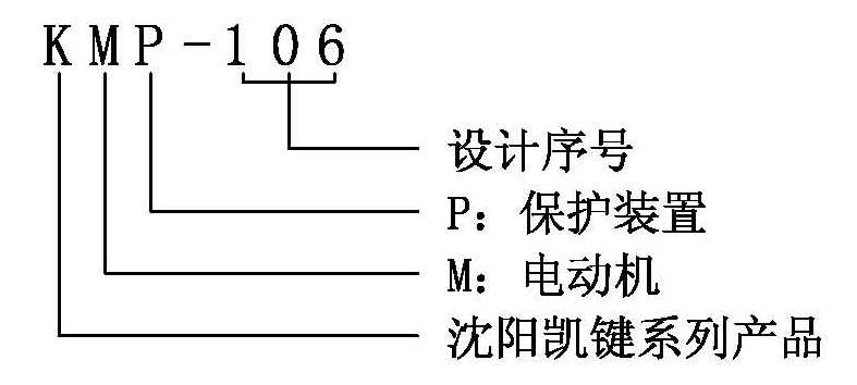 KMP-106高壓電機綜合保護裝置