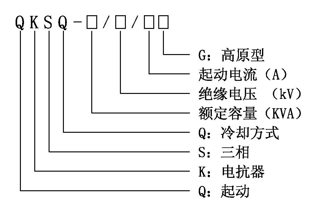 QKSQ系列起動電抗器