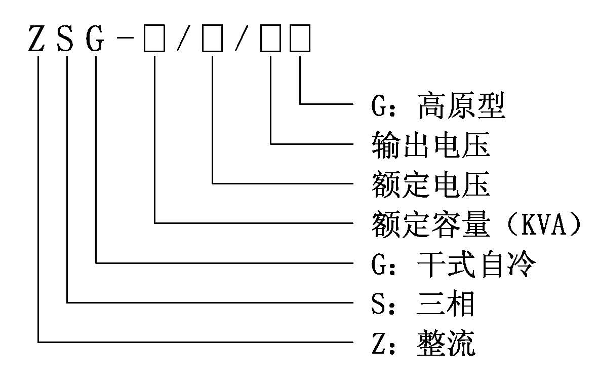 ZSG系列整流變壓器