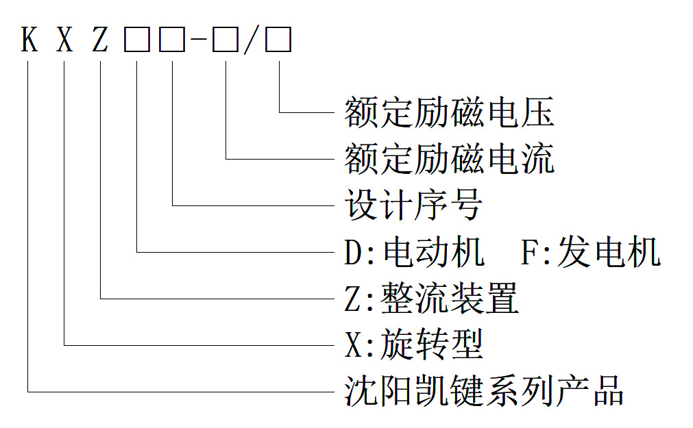 整流盤型號(hào)說明.jpg